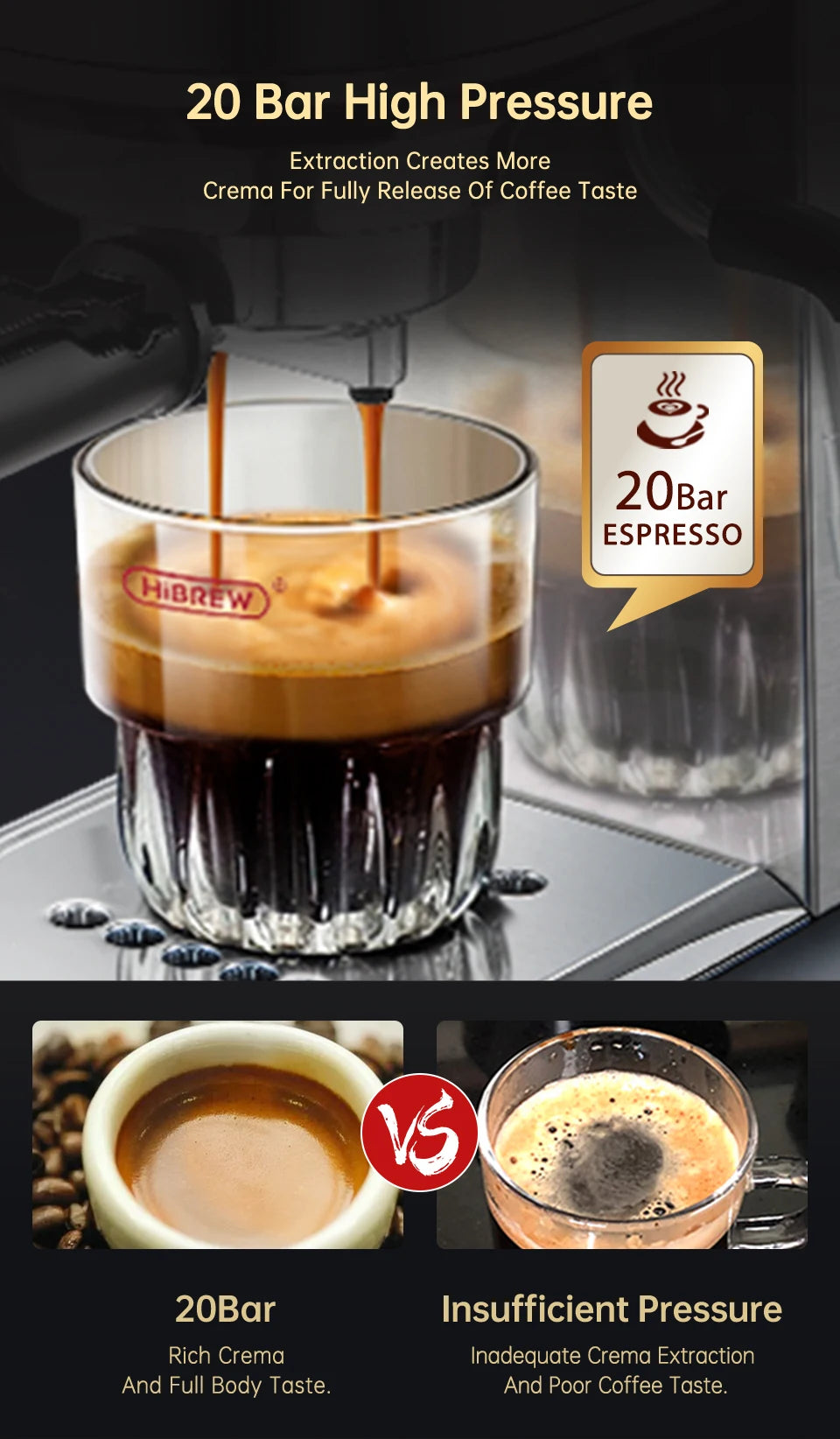 HiBREW Coffee Maker Cafetera 20 Bar Inox Semi Automatic Super Slim ESE POD& Powder Espresso Cappuccino Machine Hot Water H11